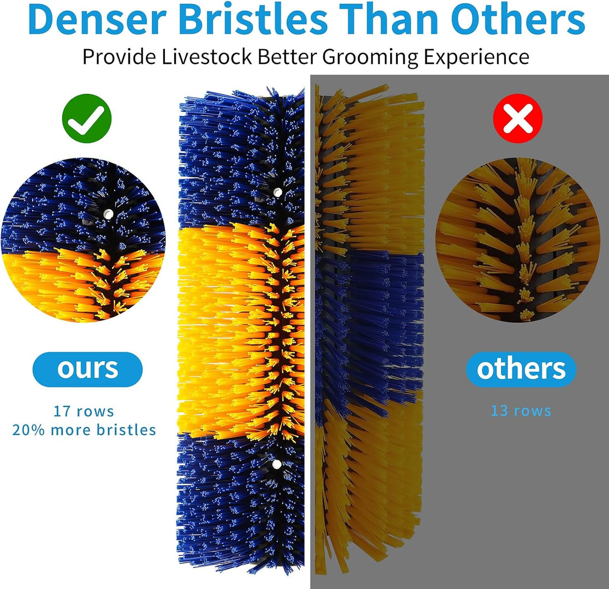 Livestock grooming brush showing nylon bristle texture