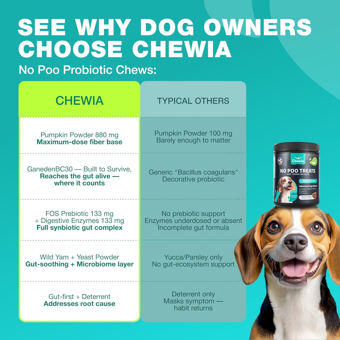 Close up of duck flavored soft chewable treats for dog immune and gut health.