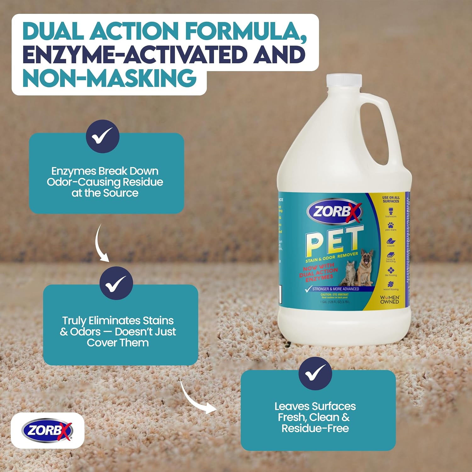 Authentic USA imported ZORBX pet stain remover liquid solution