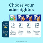 Fresh Step Advanced Odor Shield Light Weight Multi Cat Clumping Litter with Febreze Freshness, Gain Scent, Ammonia Block Technology, 18.5 lb. Box, Pack of 2 - Image 12
