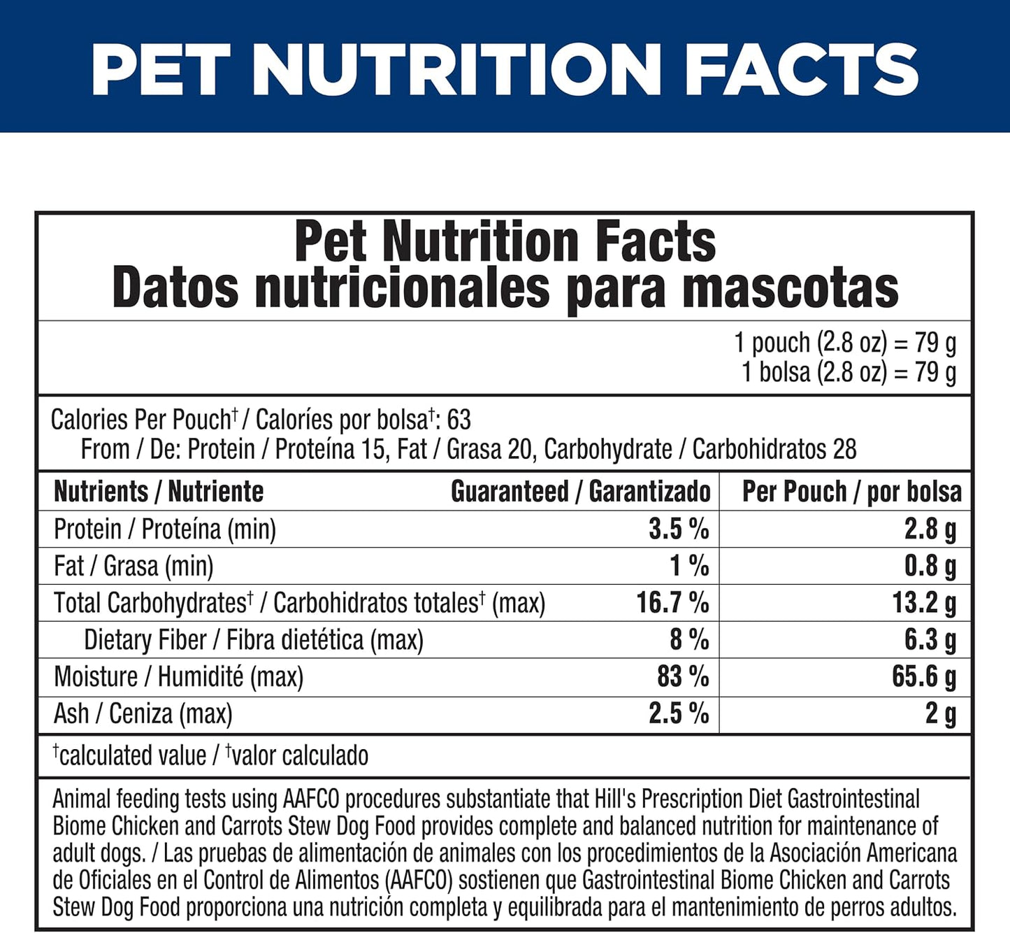 Hill's Prescription Diet Gastrointestinal Biome Wet Dog Food, Chicken & Carrot Stew, 2.8 oz. Pouches, 24-Pack - Image 12