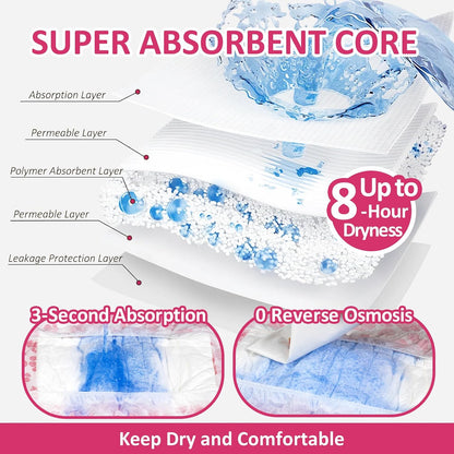Dono super absorbent puppy diaper showcasing the yellow to blue wetness indicator stripe.