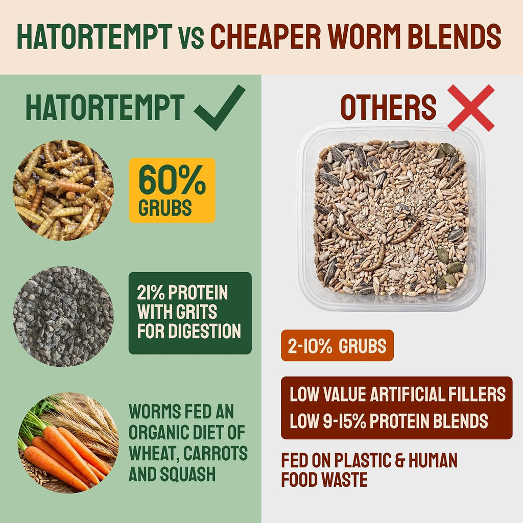 Side profile of Hatortempt poultry granola packaging bag