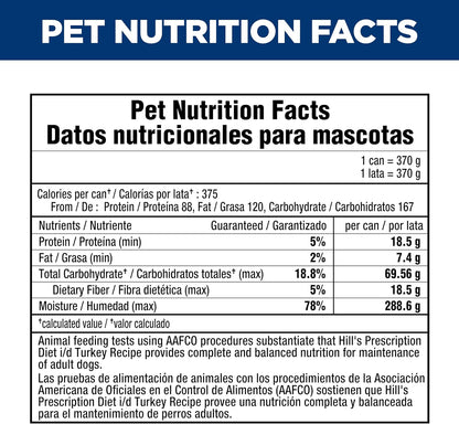 Hill's Prescription Diet i/d Digestive Care Wet Dog Food, Turkey, 13 oz. Cans, 12-Pack - Image 12
