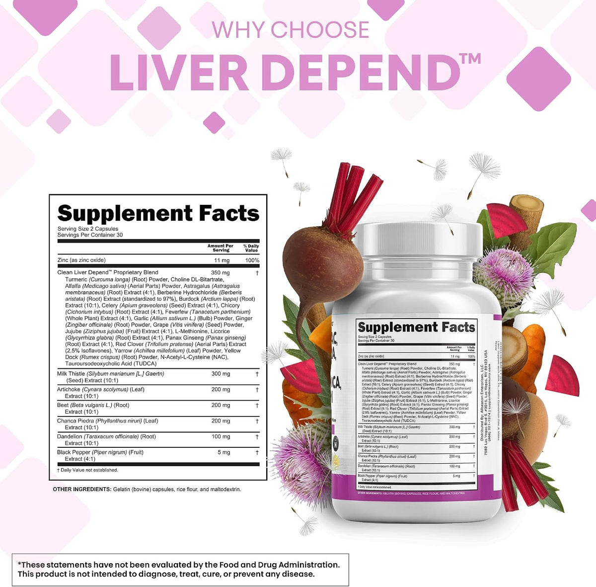 Clean Nutraceuticals nutritional facts label panel