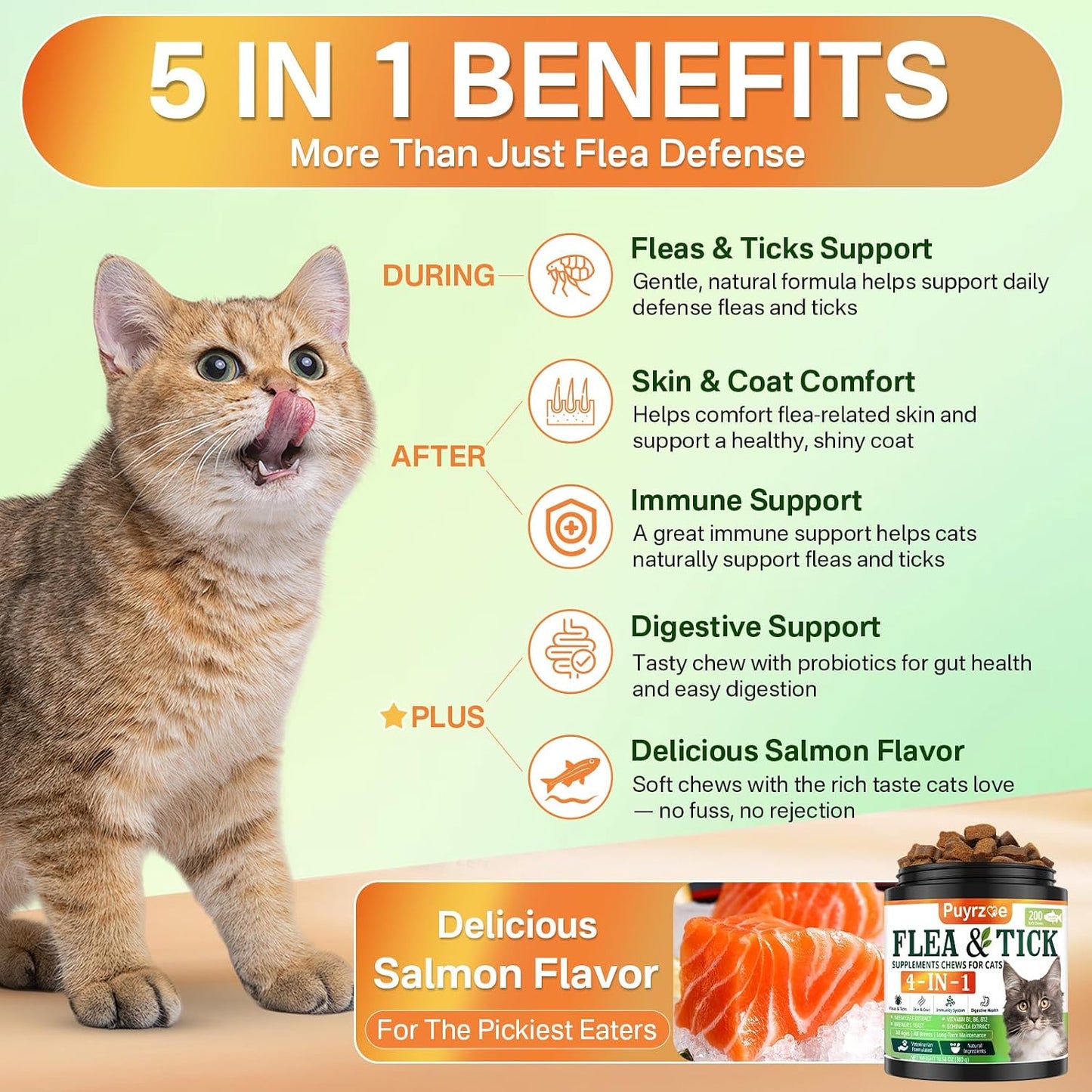 Puyrzoe oral flea and tick prevention supplement jar for cats showcasing the key skin and coat benefits.