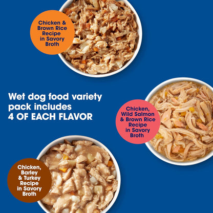 Imported USA wet dog food for adult dogs ingredient list