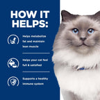 Hill's Prescription Diet r/d dry cat food close up of bag branding and logo