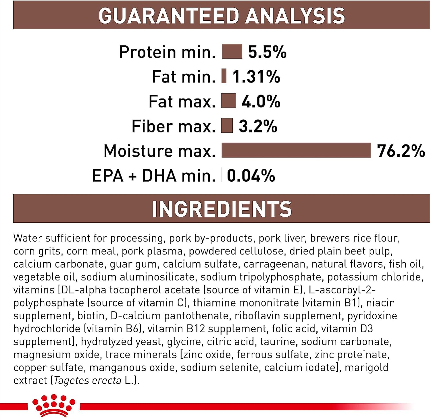 USA imported Royal Canin canine digestive care canned wet loaf collection