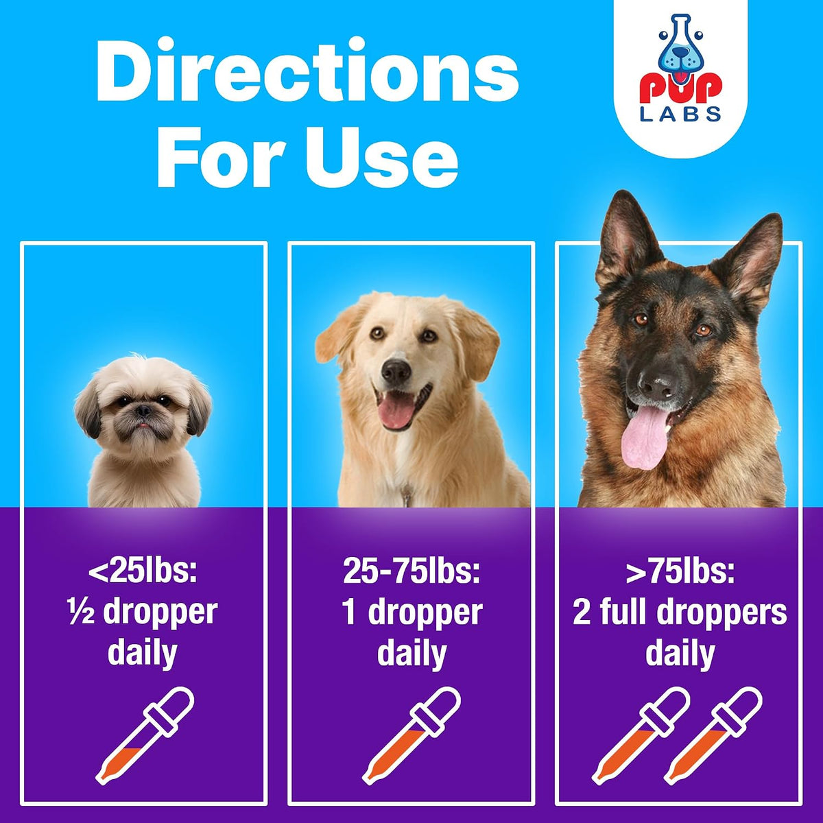Pup Labs Freedom Joint Drops dog pain relief liquid drops on a clean background