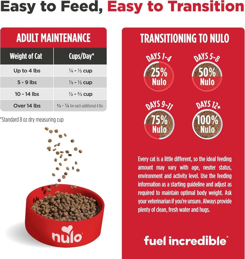 Nulo FreeStyle Trim Grain-Free Dry Cat Food, Salmon & Lentils, 4 lb - Image 9