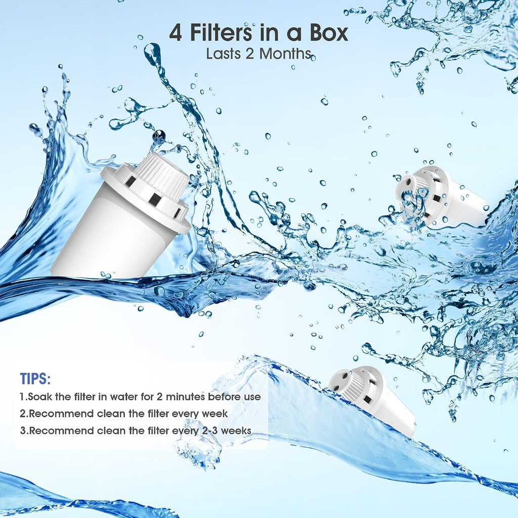 Packaging of Petnf replacement filters for large dog fountains