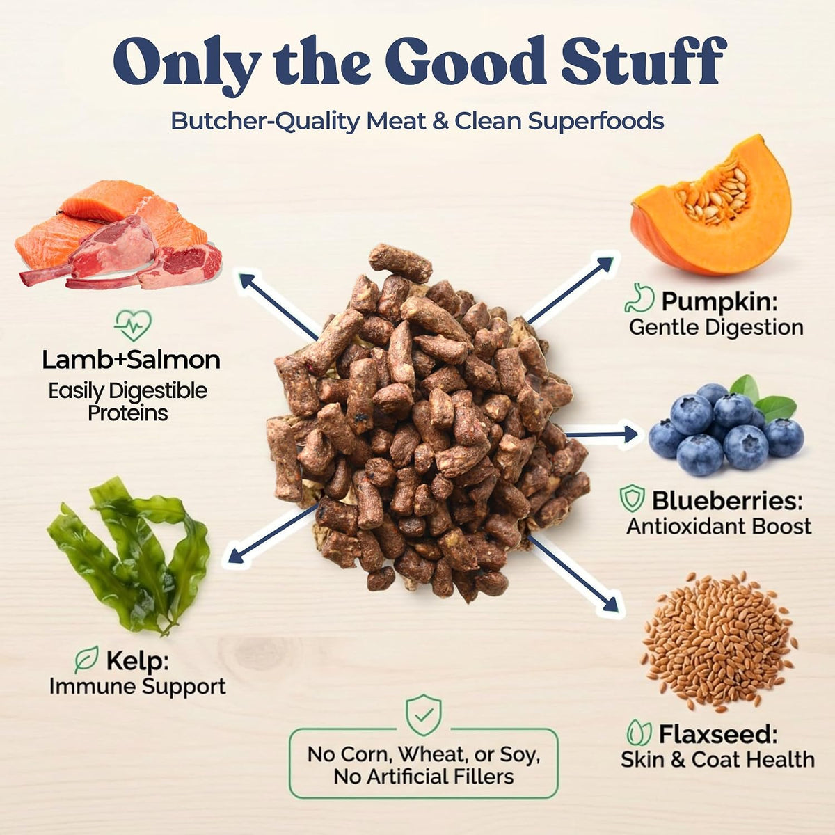 Healthybud lamb and salmon raw meal bites for dogs