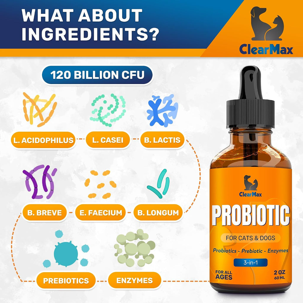 Clear Max dog probiotics with digestive enzymes ingredient list and nutritional facts