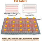 Seven layer protective structure diagram of a heated pet bed