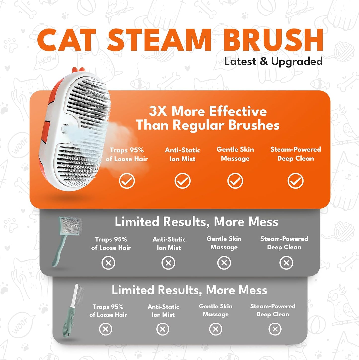 Side profile of Groomiez pet grooming steam brush
