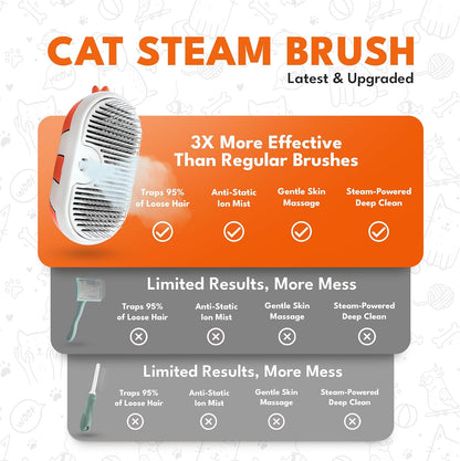 Side profile of Groomiez pet grooming steam brush