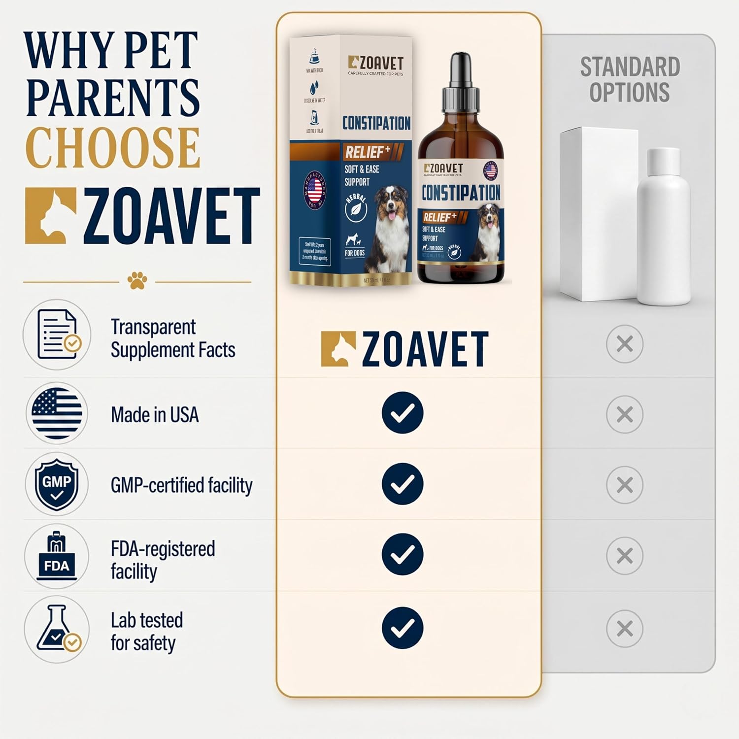 Side profile of constipation relief liquid for pets