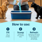 Fresh Step cat litter packaging highlighting Febreze freshness