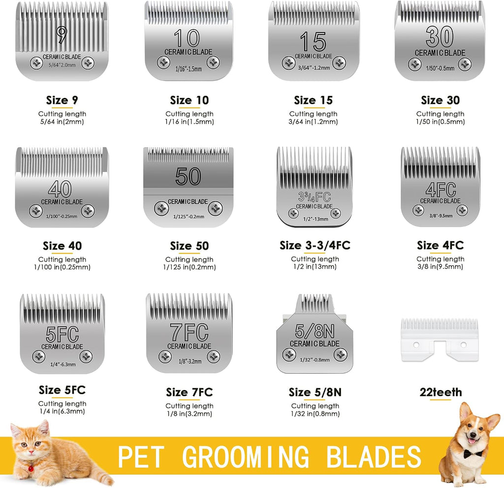 Retail packaging view of the USA imported OwnLifeYF professional ceramic pet grooming blade.