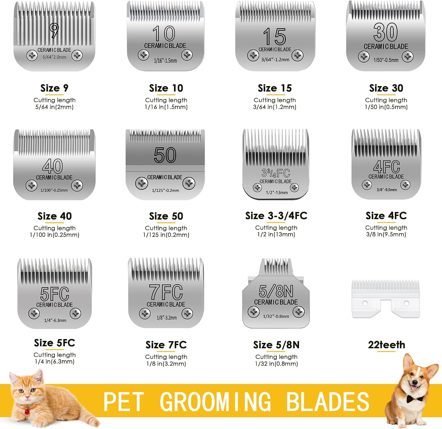 Retail packaging view of the USA imported OwnLifeYF professional ceramic pet grooming blade.