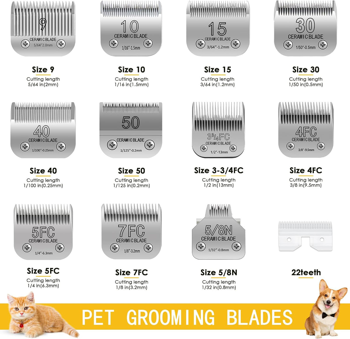 Retail packaging view of the USA imported OwnLifeYF professional ceramic pet grooming blade.
