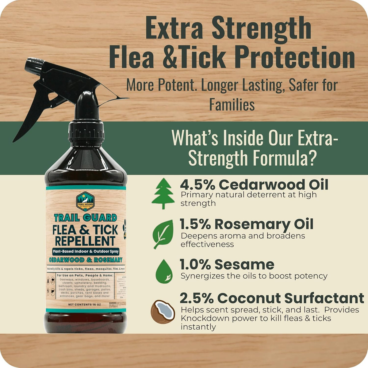 Trail Guard natural spray for pets and home