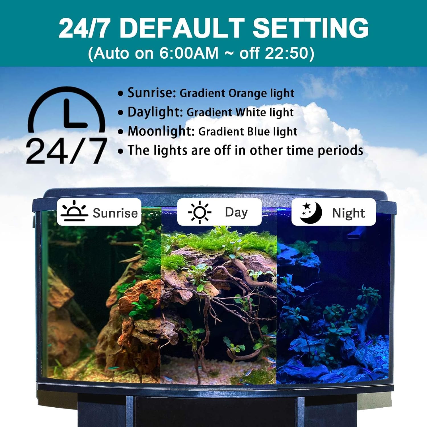 Submersible fish tank light installed inside an aquarium