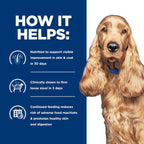 USA imported specialized veterinary diet for adult dogs with food intolerance