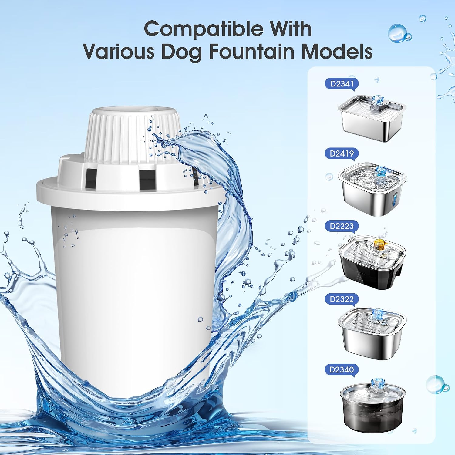 Diagram showing filter placement in pet water fountain