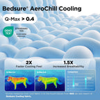 Round cat bed with breathable cooling fabric