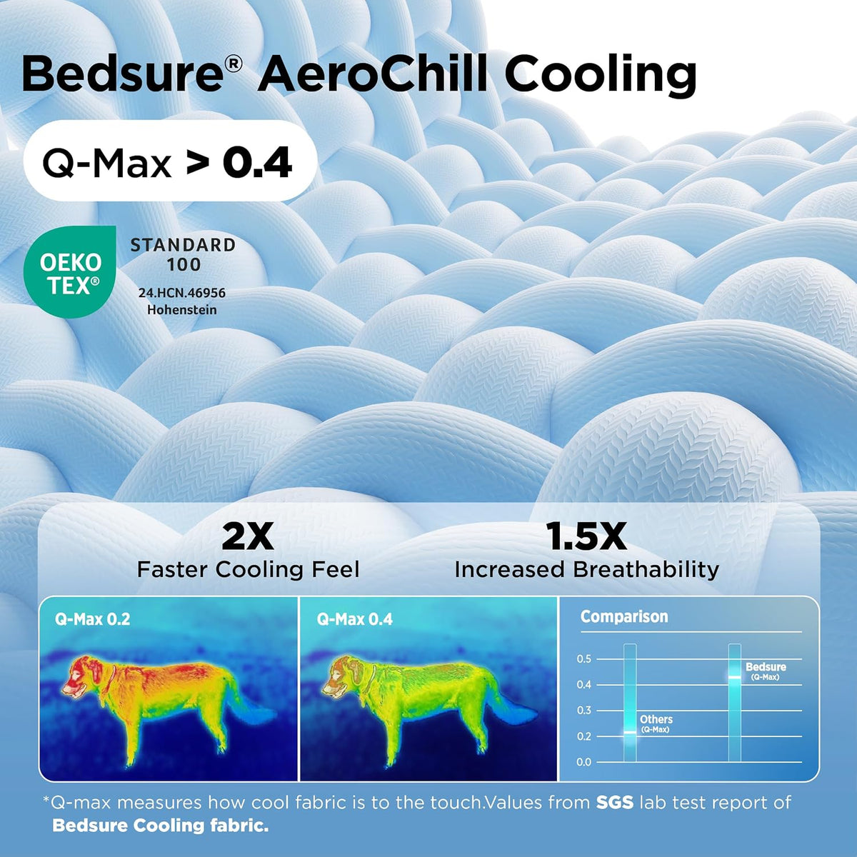 Round cat bed with breathable cooling fabric