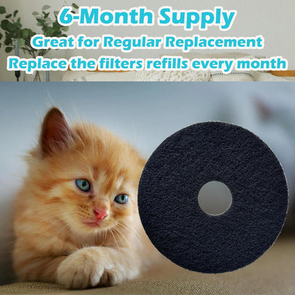 Premium USA imported cat litter odor control replacement filters packaging