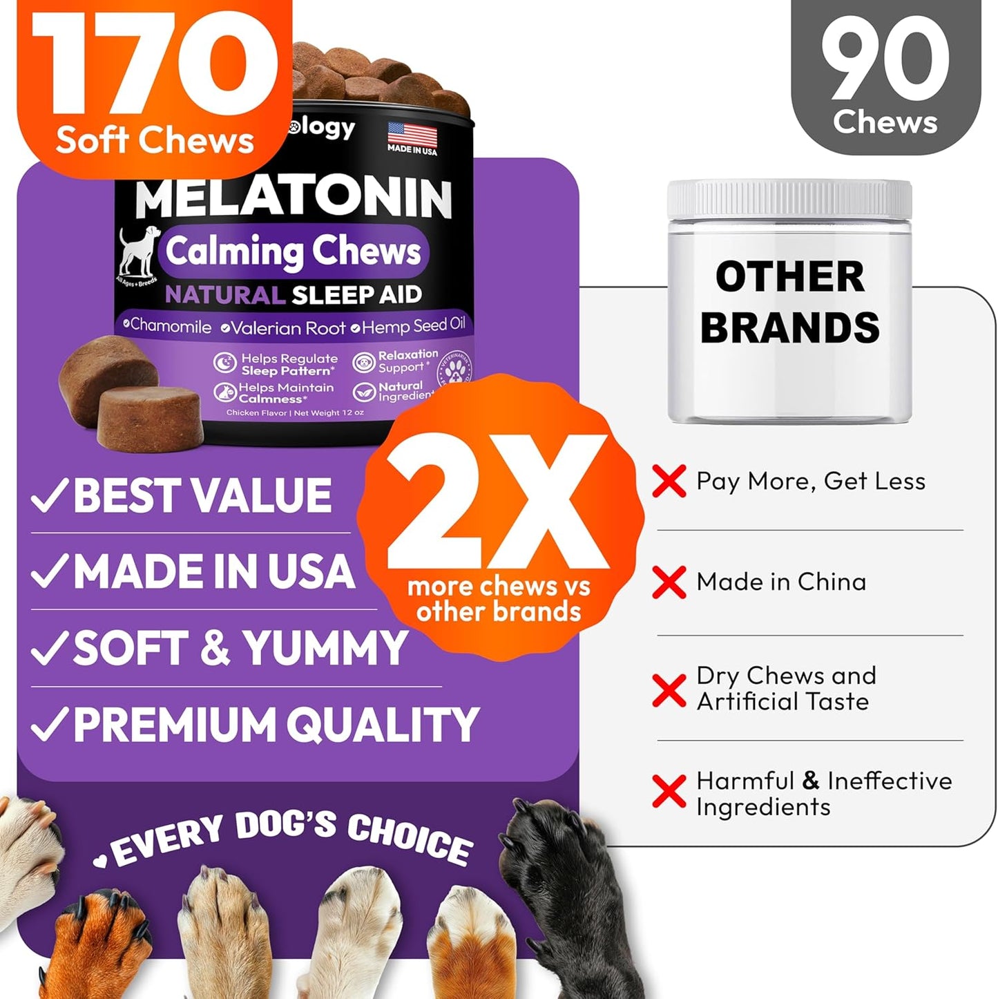 Petsology puppy sleeping pills alternative calming treats for separation stress.