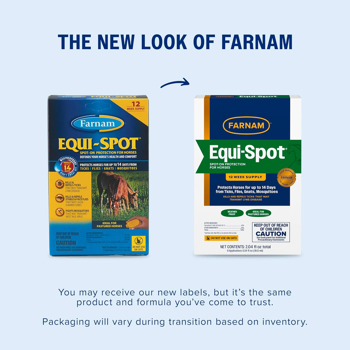 Farnam Equi-Spot spot on protection for horses showing application tubes layout