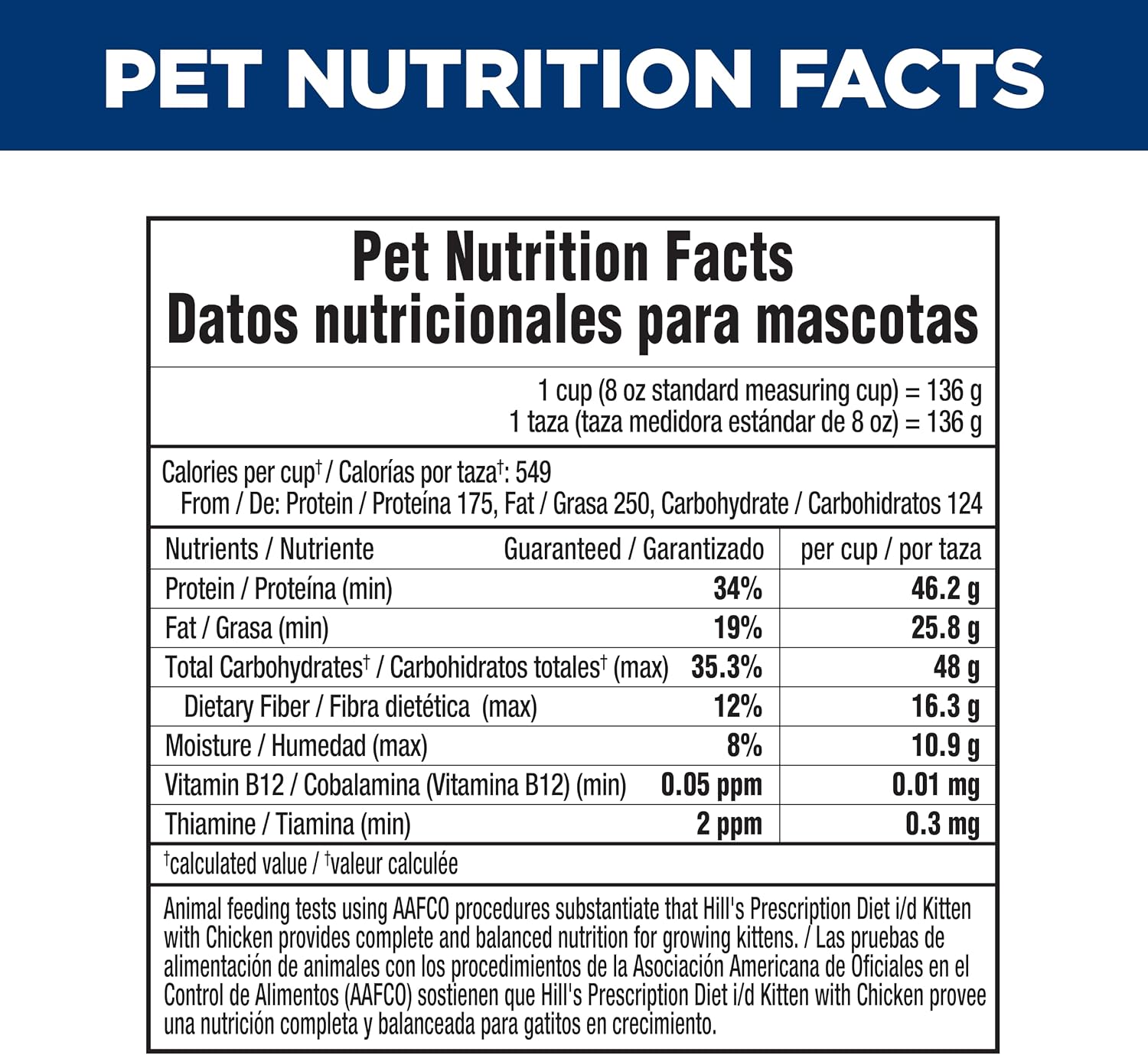 Hill's Prescription Diet i/d Digestive Care Kitten Dry Cat Food, Chicken, 4 lb. Bag - Image 12