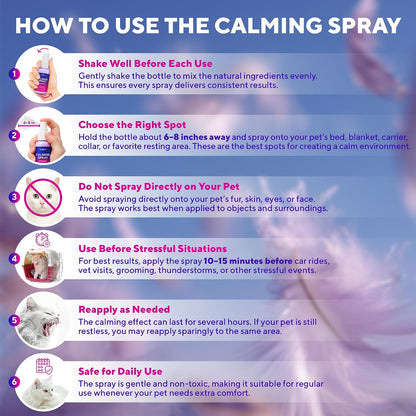 Cat calming spray showing effective results for fireworks and thunder