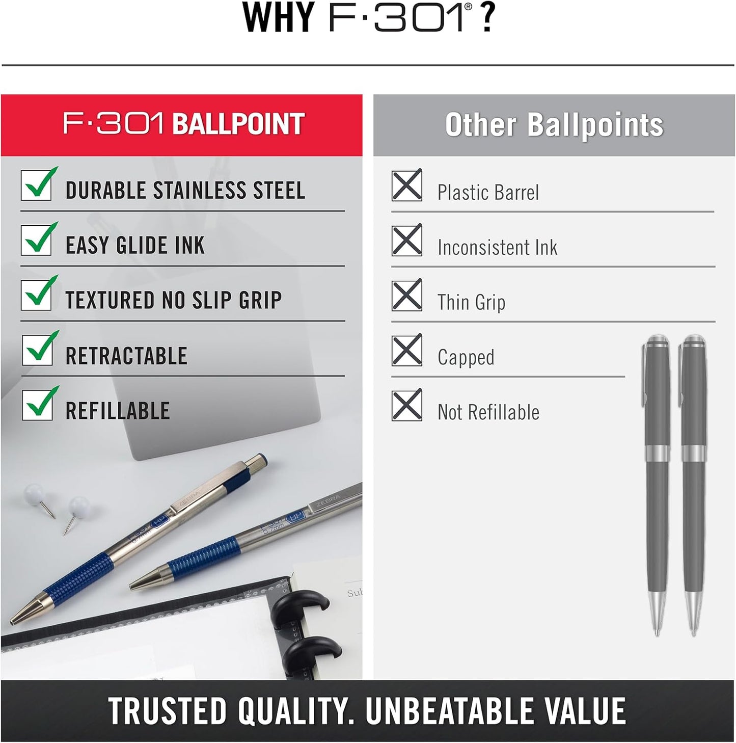 Zebra Pen F-301 Ballpoint Blue Ink Fine Point 0.7mm Pen, Easy-Glide Ink, Stainless Steel Retractable, Non-Slip Grip, Professional Design, Ideal for Office, Journal and Planner Use, 2-Pack (27122) - Image 8