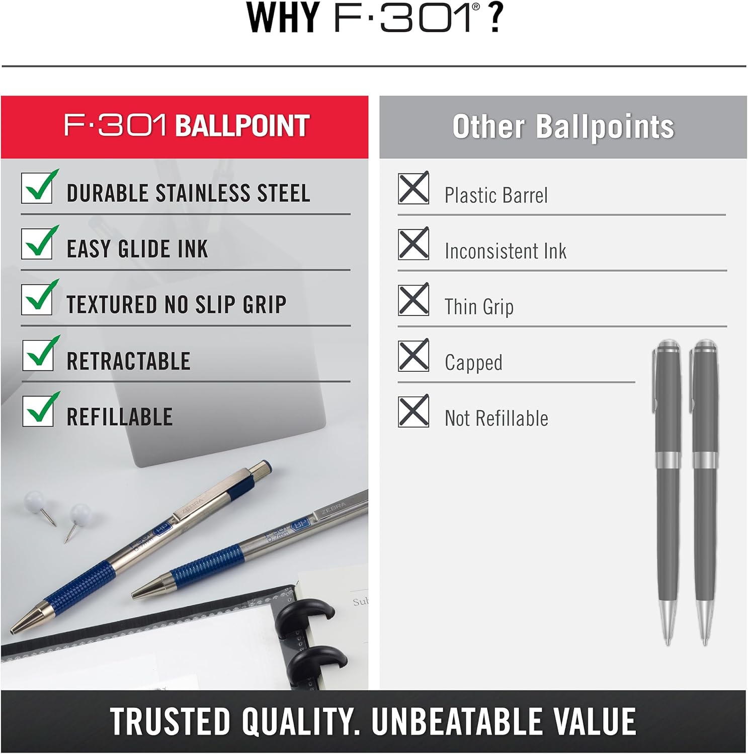 Zebra Pen F-301 Ballpoint Blue Ink Fine Point 0.7mm Pen, Easy-Glide Ink, Stainless Steel Retractable, Non-Slip Grip, Professional Design, Ideal for Office, Journal and Planner Use, 2-Pack (27122) - Image 8
