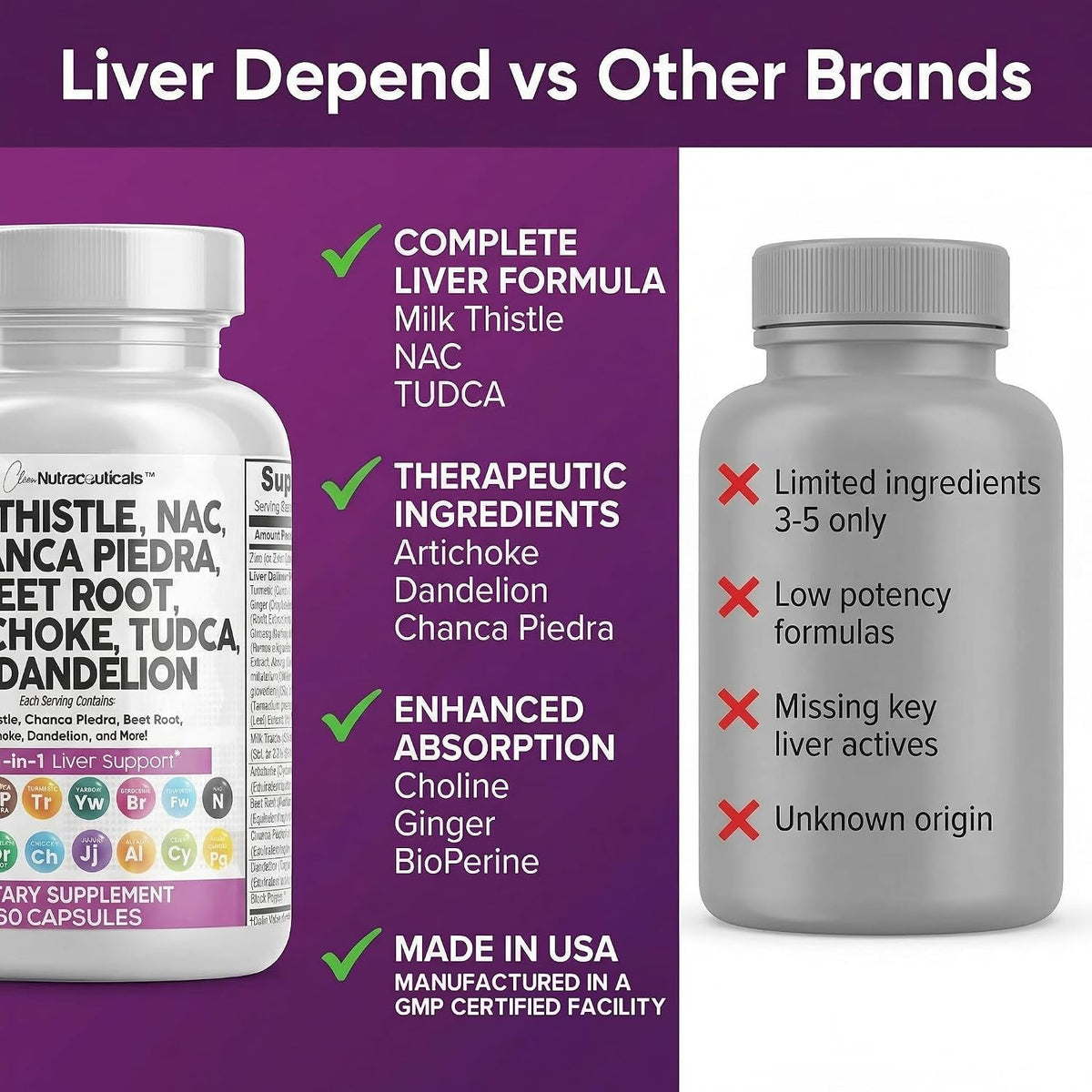 Clean Nutraceuticals product seal and quality guarantee