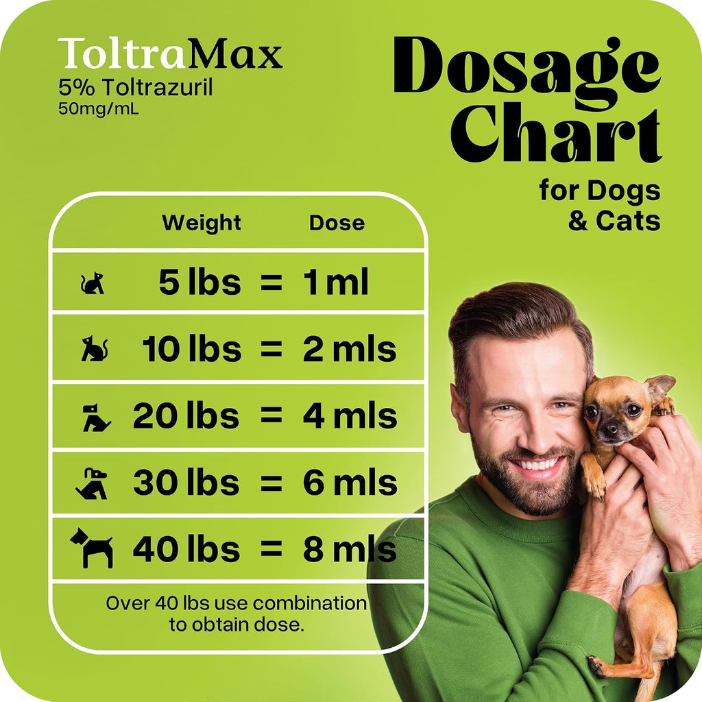 Close up of ToltraMax 60mL veterinary medicine bottle