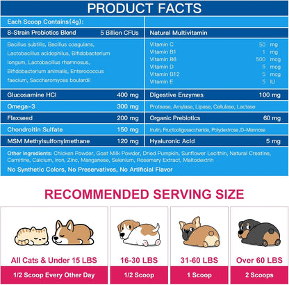 Nature Target dog supplement powder packaging ingredients label