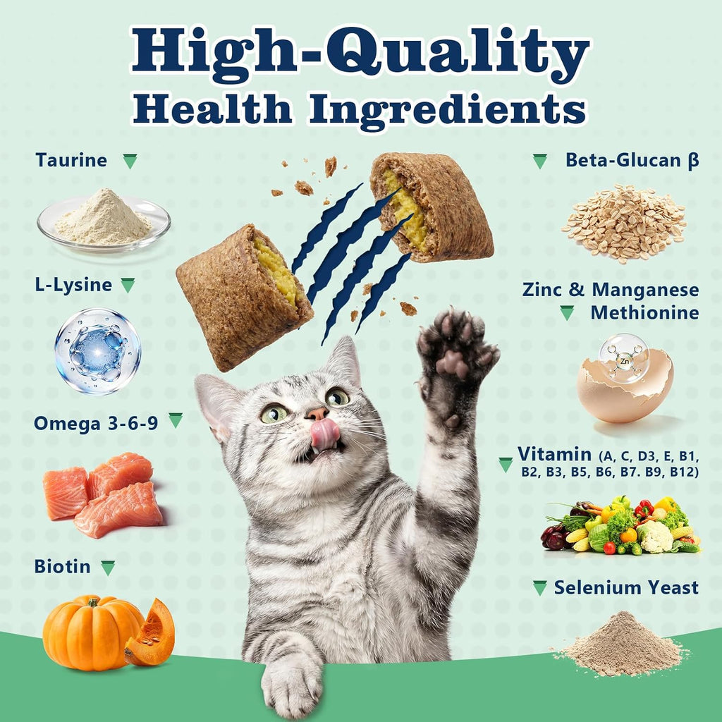 PLBKCTS premium cat vitamins nutritional information label highlighting omega 3 6 9 benefits