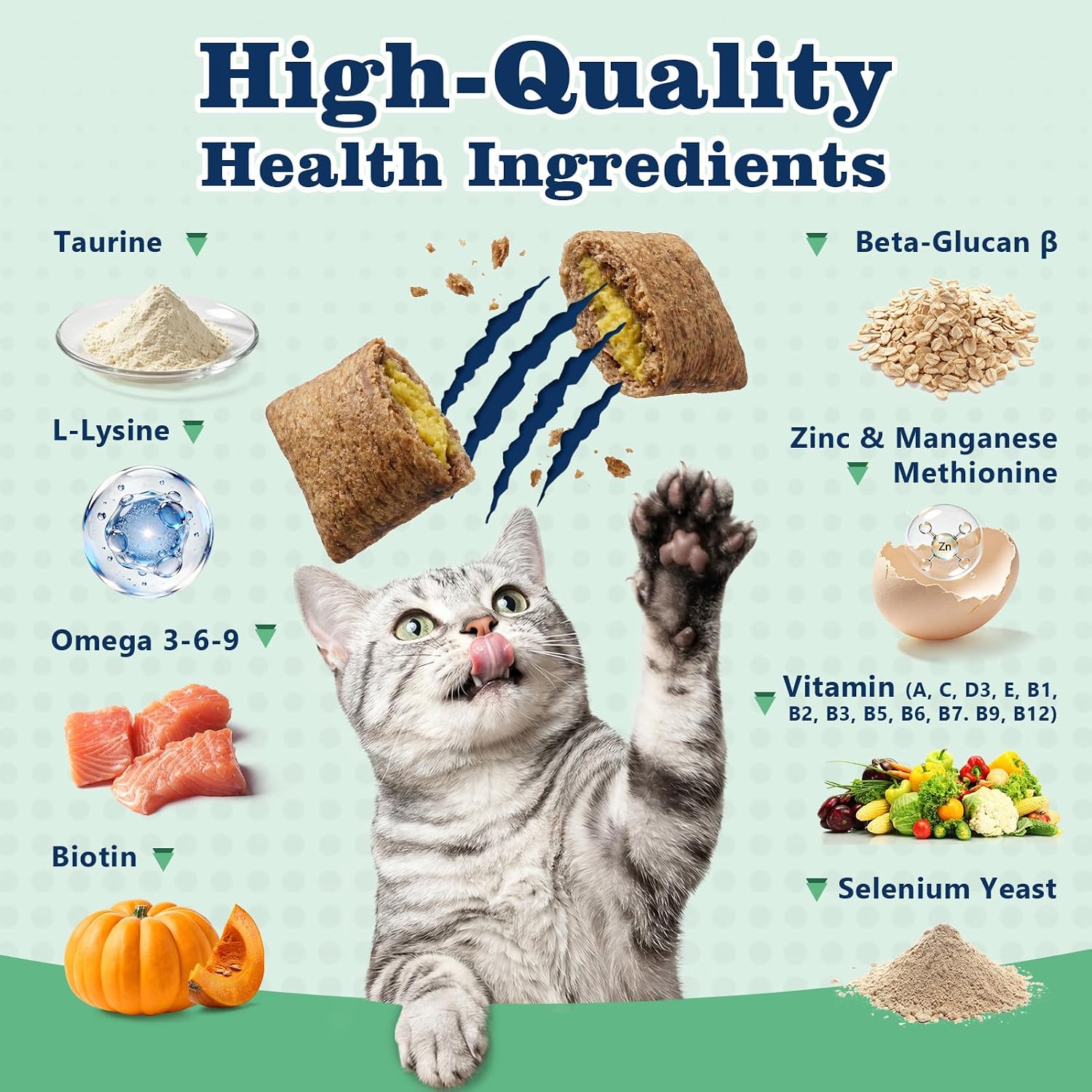 PLBKCTS premium cat vitamins nutritional information label highlighting omega 3 6 9 benefits