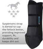 Neoprene free equestrian sports medicine boots for active horse tendon support