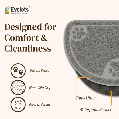 Evelots waterproof floor protection mat showing the non skid rubber backing layer