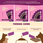 Cat happily eating Holy Cap lickable treat from a tube