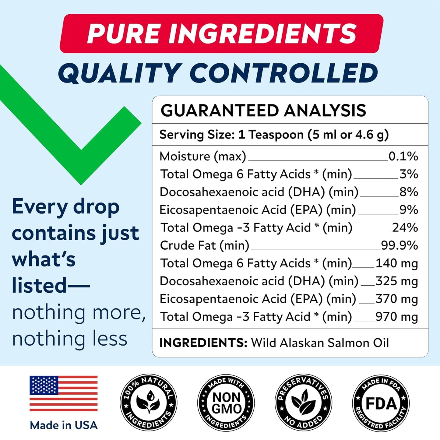 Easy application of liquid dog supplement onto pet food kibble.