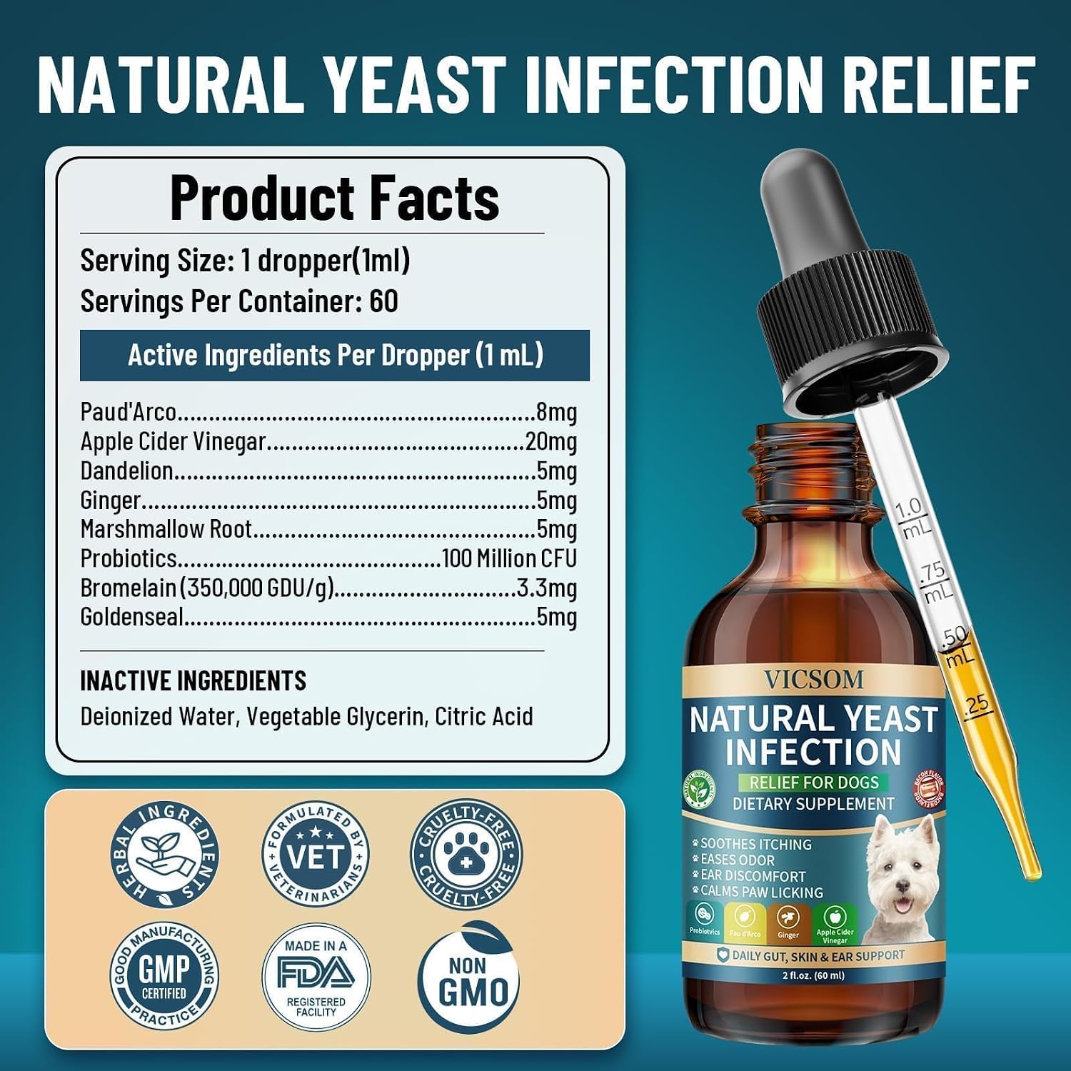 VICSOM Natural Dog Yeast Infection Treatment for Dogs, Itchy Skin & Ear Treatment Natural Support Allergy Relief, Dog Yeast Infection Relief, Support Irritation, Itching & Inflammation 60ml - Image 8
