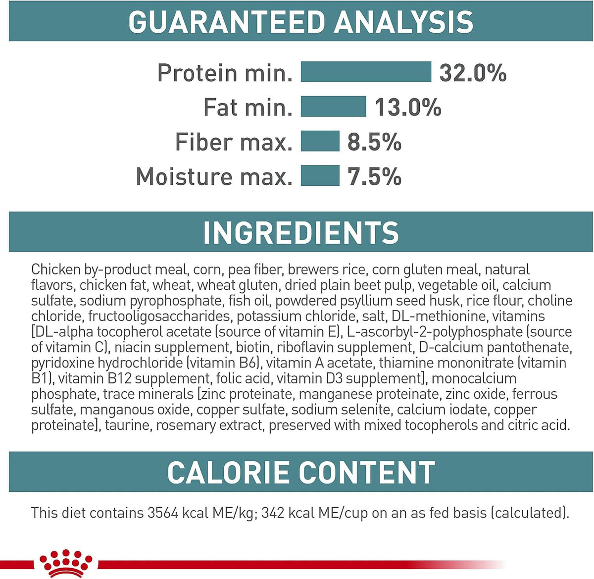 Authentic USA sourced Royal Canin dry cat food for long haired and short haired cats